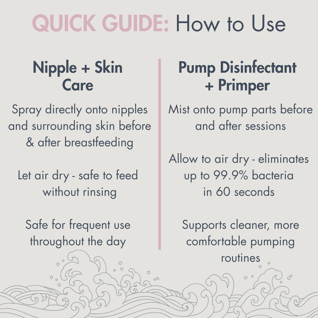 Hyphochlorous Pumping Spray + Nipple Care 4oz