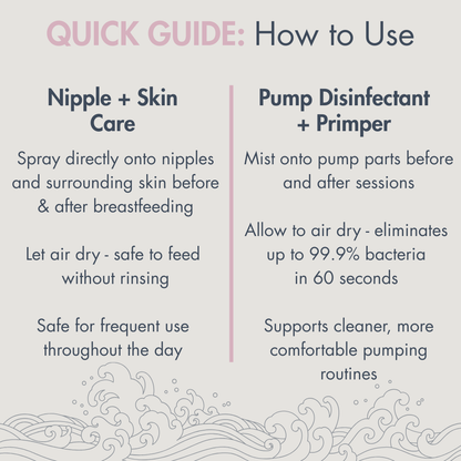 Hyphochlorous Pumping Spray + Nipple Care 4oz