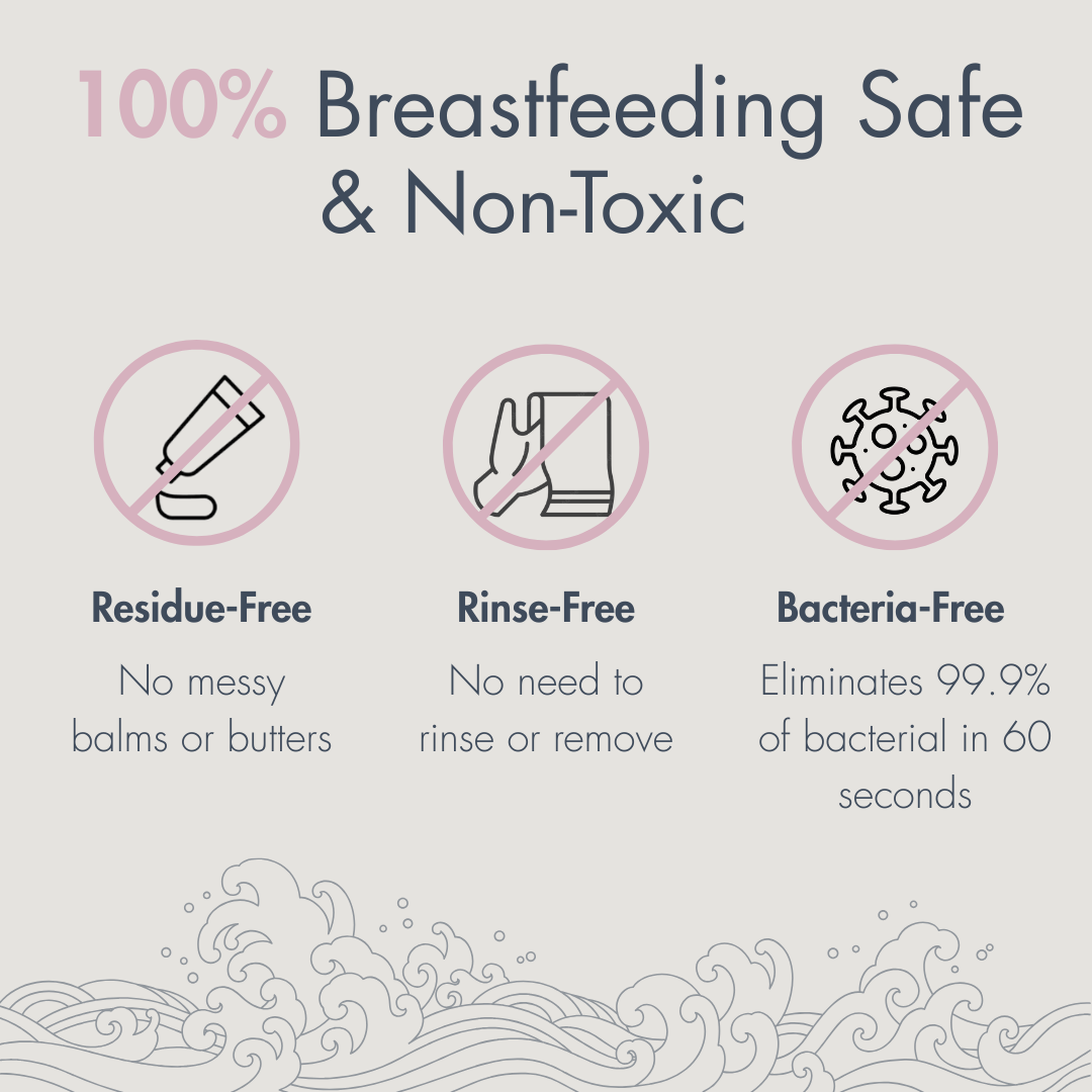 Hyphochlorous Pumping Spray + Nipple Care 4oz