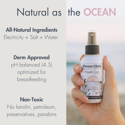 Hyphochlorous Pumping Spray + Nipple Care 4oz