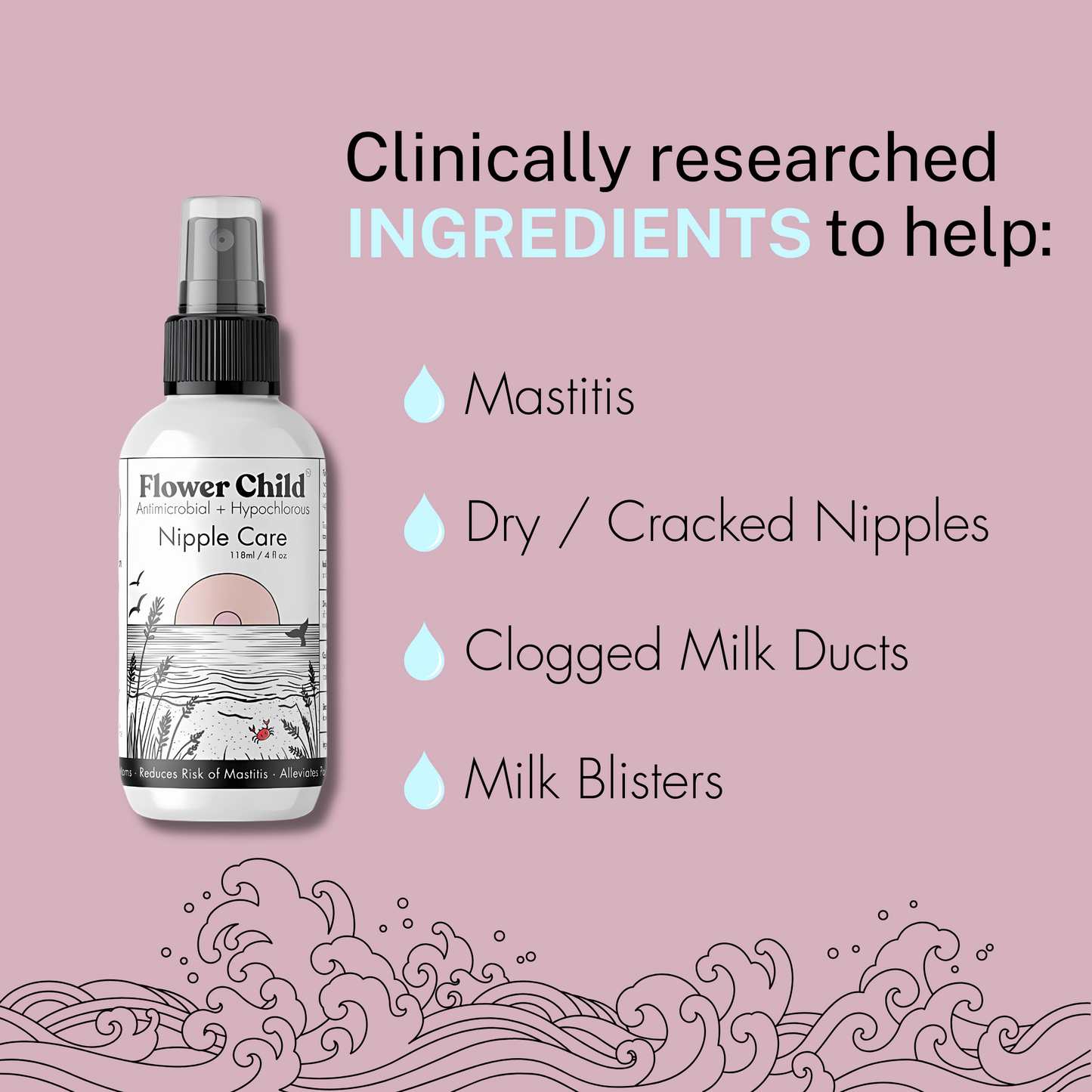 Flower Child Hyphochlorous Nipple Care Skin Repair 4 oz Antimicrobial Hypochlorous Solution for Nipple Care 118ml