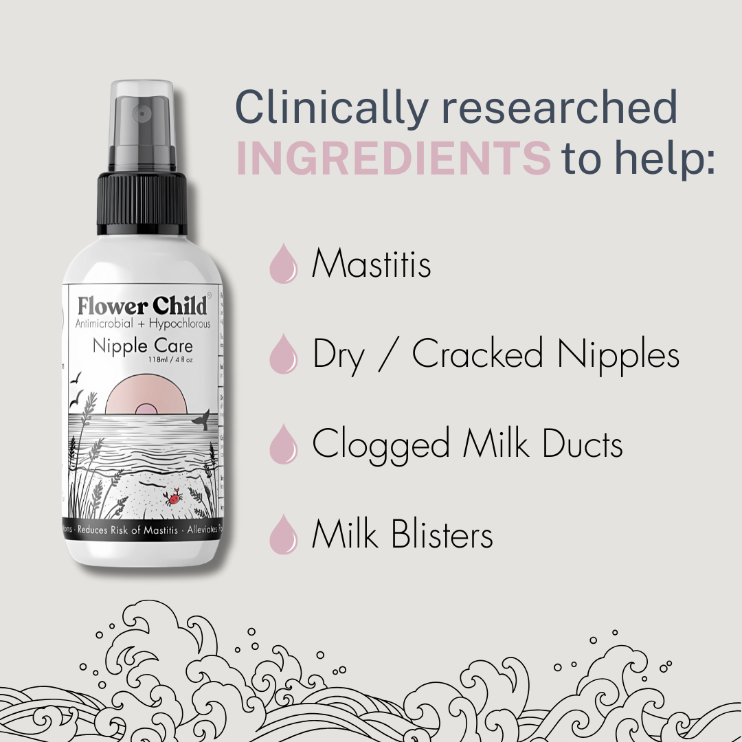 Hyphochlorous Pumping Spray + Nipple Care 4oz