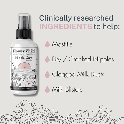 Hyphochlorous Pumping Spray + Nipple Care 4oz