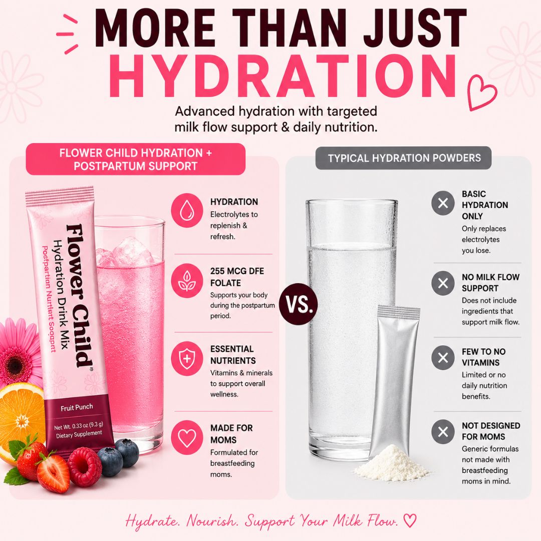 Postpartum Hydration Drink Mix - Fruit Punch