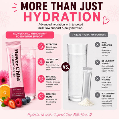 Postpartum Hydration Drink Mix - Fruit Punch