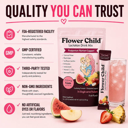 Postpartum Hydration Drink Mix - Fruit Punch