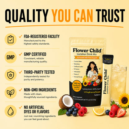 Lactation Drink Mix | 1000 mg Sunflower Lecithin