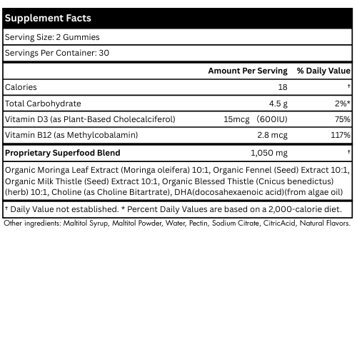 Flower Child - Lactation + Postnatal Gummies